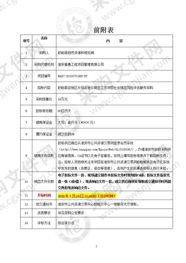 盱眙县征地区片综合地价制定工作项目稳定性评价服务