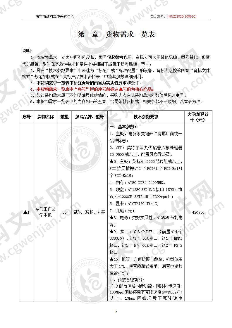 南宁市第一职业技术学校影视特效制作实训室采购