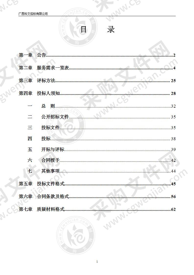 2020年食用农产品安全配套抽检项目（D分标）