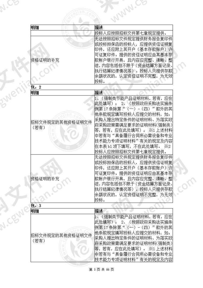 涵江9期、10期、铁路沿线电子小区探头维护服务类采购项目