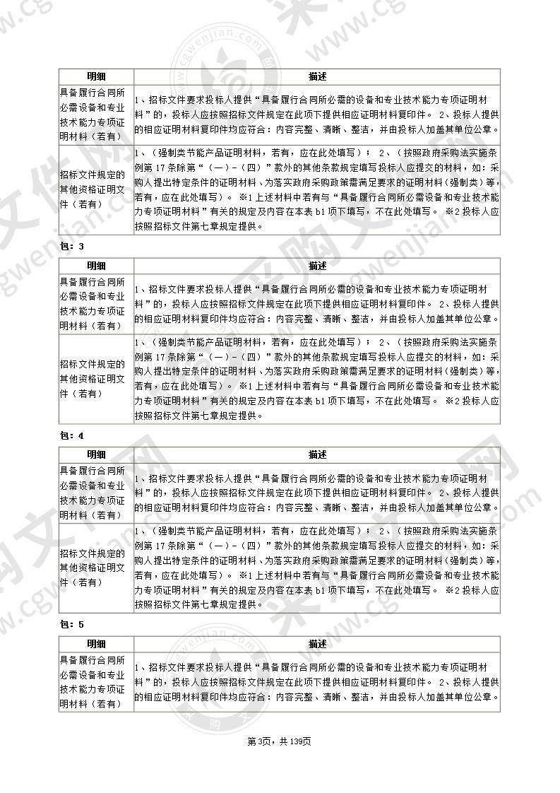 户外设备、室内游戏装备、厨房设备及教玩具等设备