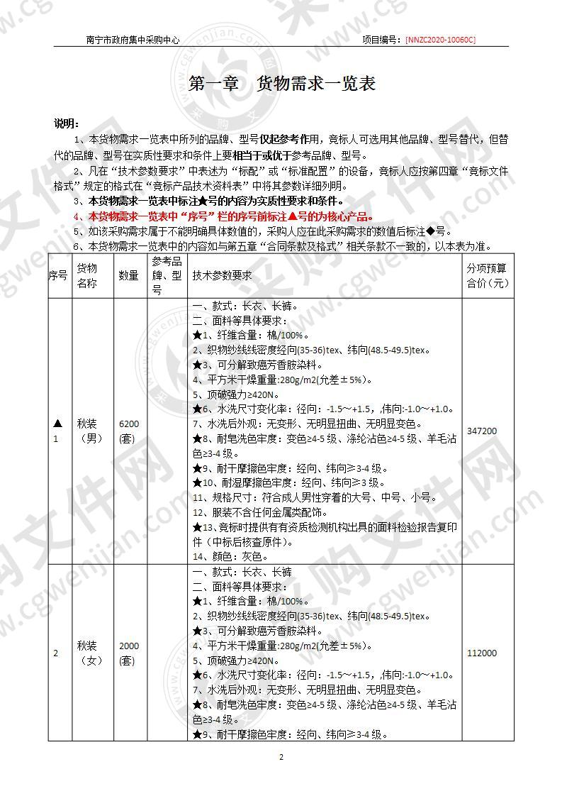 南宁市第一看守所2020年南宁市第一看守所被服采购