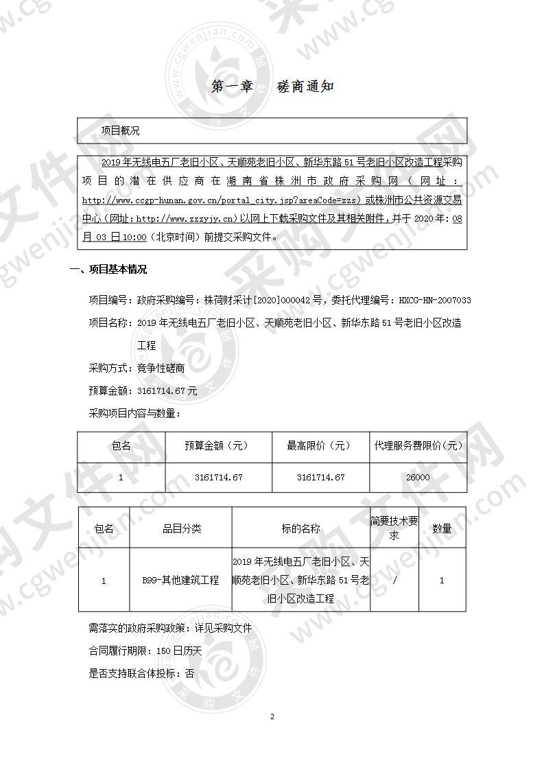 2019年无线电五厂老旧小区、天顺苑老旧小区、新华东路51号老旧小区改造工程