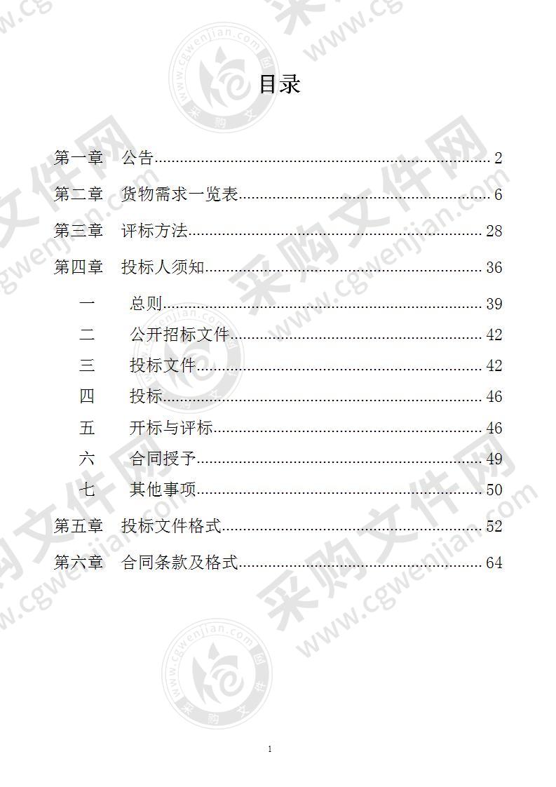 百花岭路和盘古路幼儿园办公家具及幼教玩具采购（A分标）