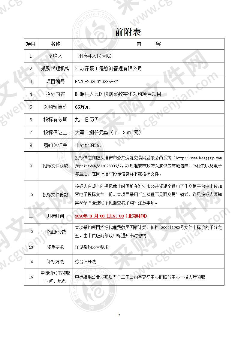 盱眙县人民医院数字化病案数字化系统采购项目