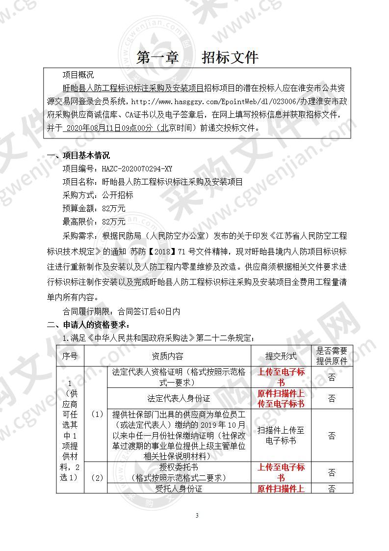 盱眙县人防工程标识标注采购及安装项目