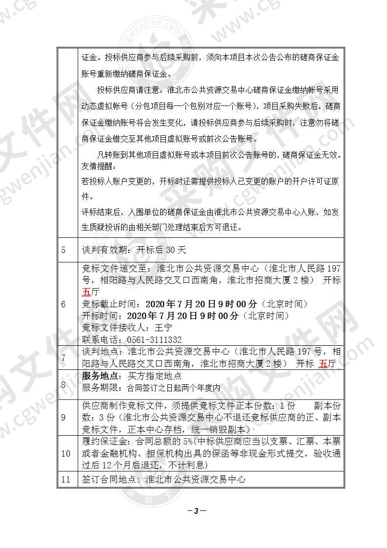 淮北市国土资源执法监察支队2020、2021年度土地矿产测量服务采购项目