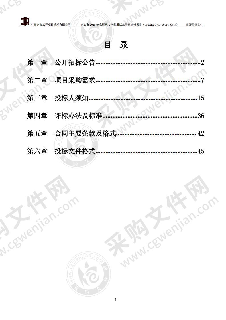 来宾市2020年农用地安全利用试点示范建设项目