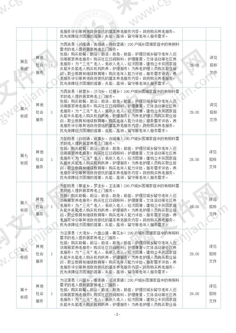 2020年自治区福彩公益金支持政府购买养老服务项目