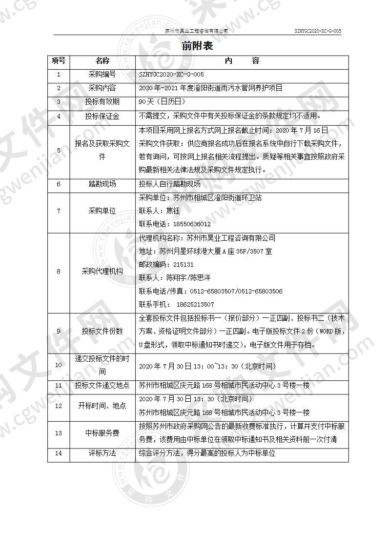 2020年-2021年度澄阳街道雨污水管网养护项目