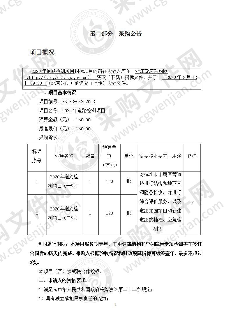 2020年道路检测项目