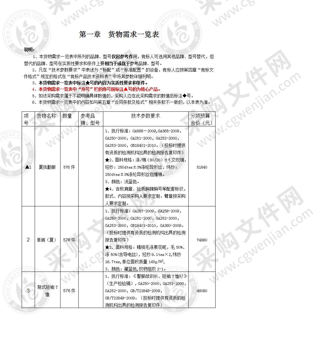 南宁市第三看守所南宁市羁押中心辅警服装采购