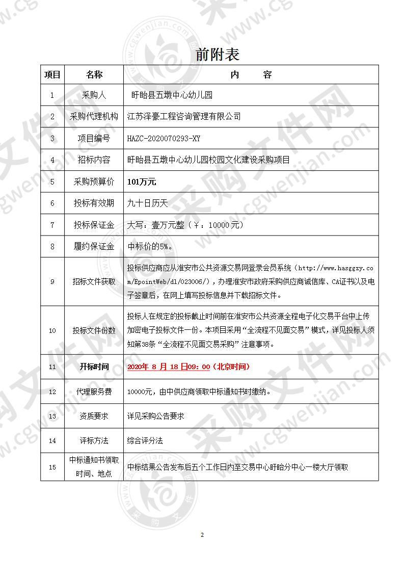 盱眙县五墩中心幼儿园校园文化建设采购项目