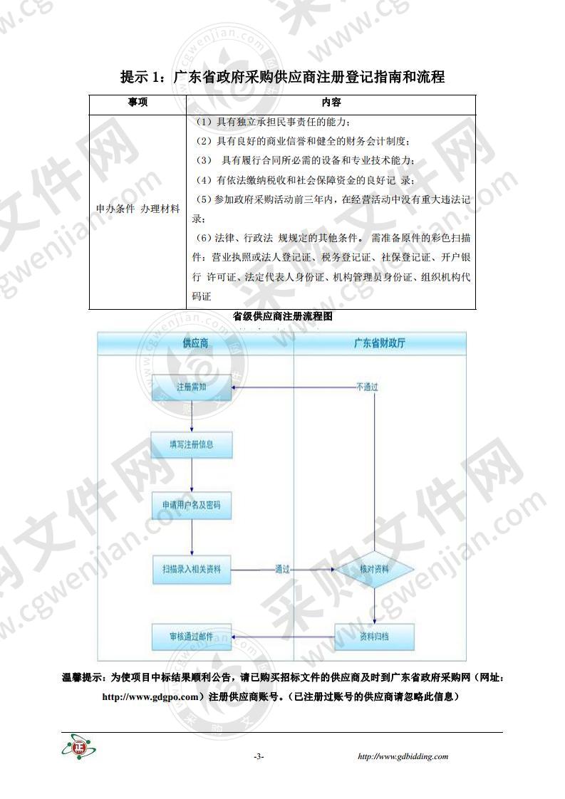 鹤山市职业技术学校电气专业PLC实训室及教学资源建设项目