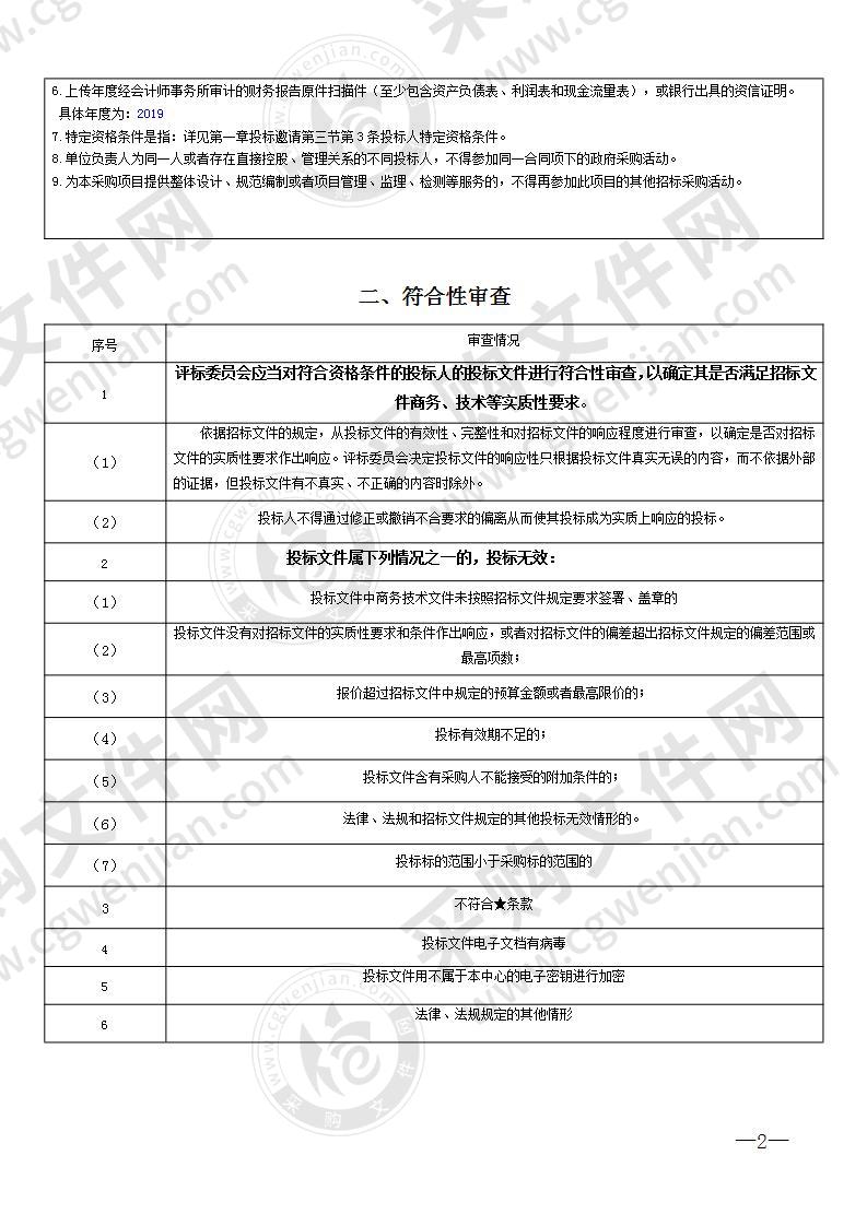 高岭组团、白霞西片、青竹湖南片等控规地块规划修改论证项目