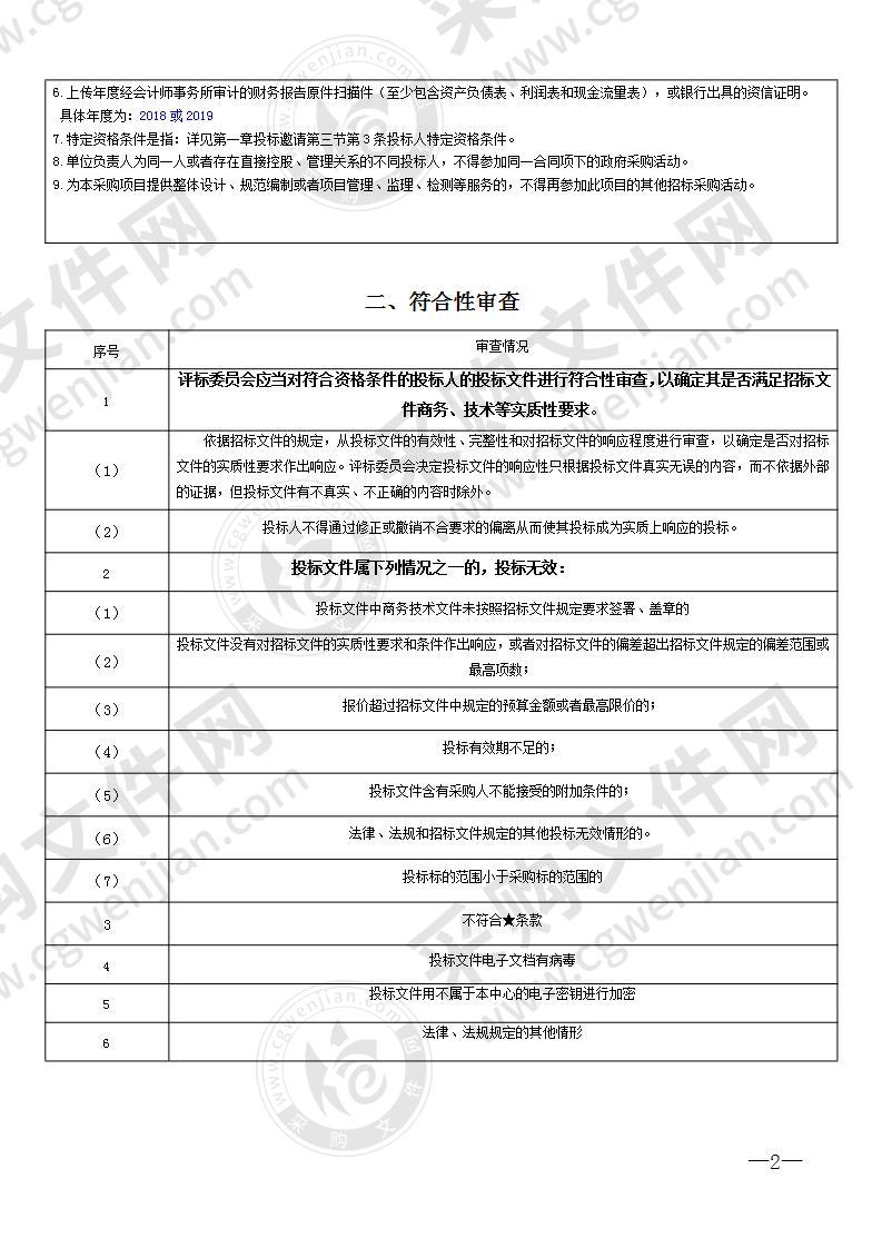 战备长廊仓库正规化建设(标段2)