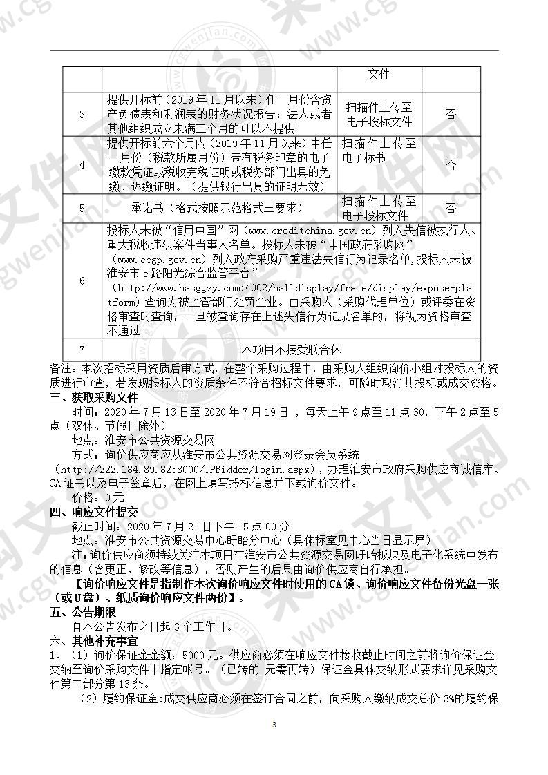 江苏省盱眙中等专业学校创业实训平台软件采购项目