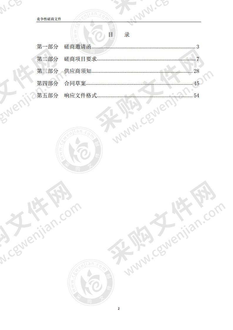 中英文招商网站搭建