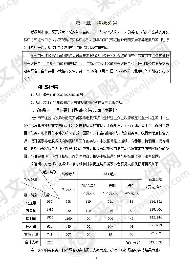 扬州市邗江区民政局政府购买居家养老服务项目