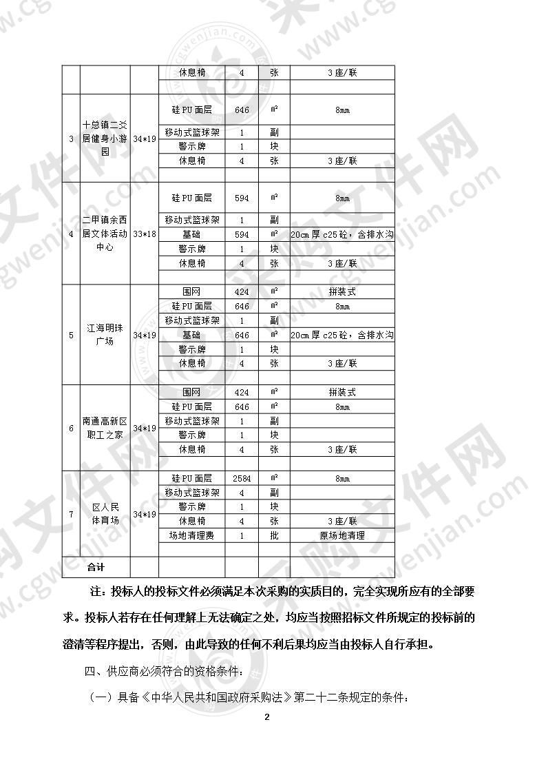 南通市通州区10片嵌入式“市民健身球场”铺设及器材采购及铺设公开招标项目