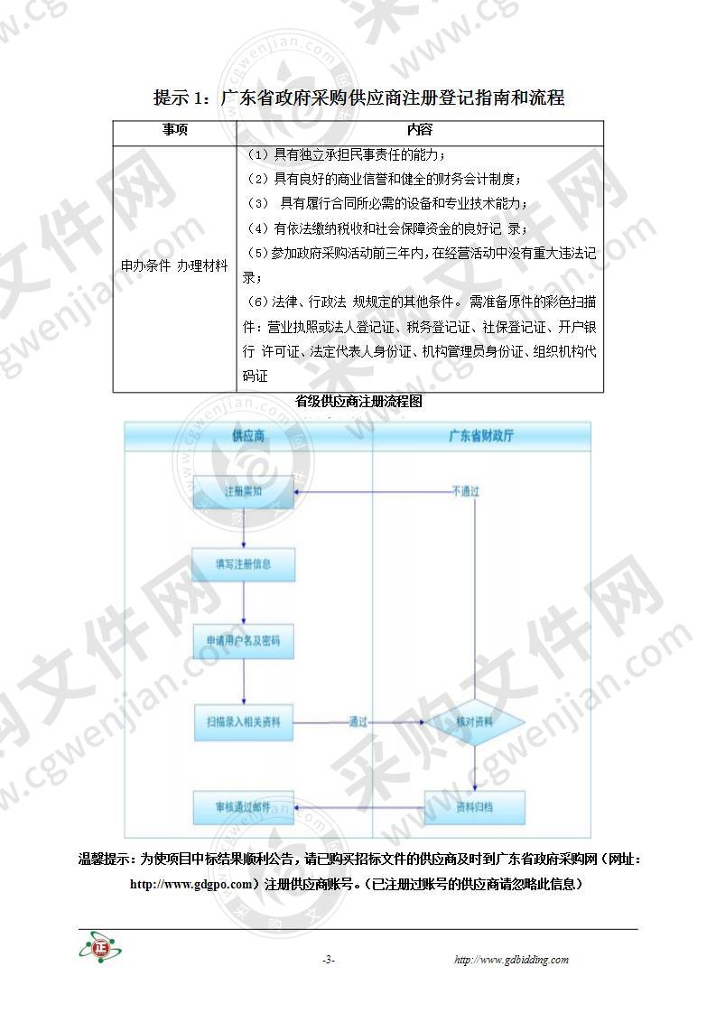 鹤山市职业技术学校技能实训室建设项目