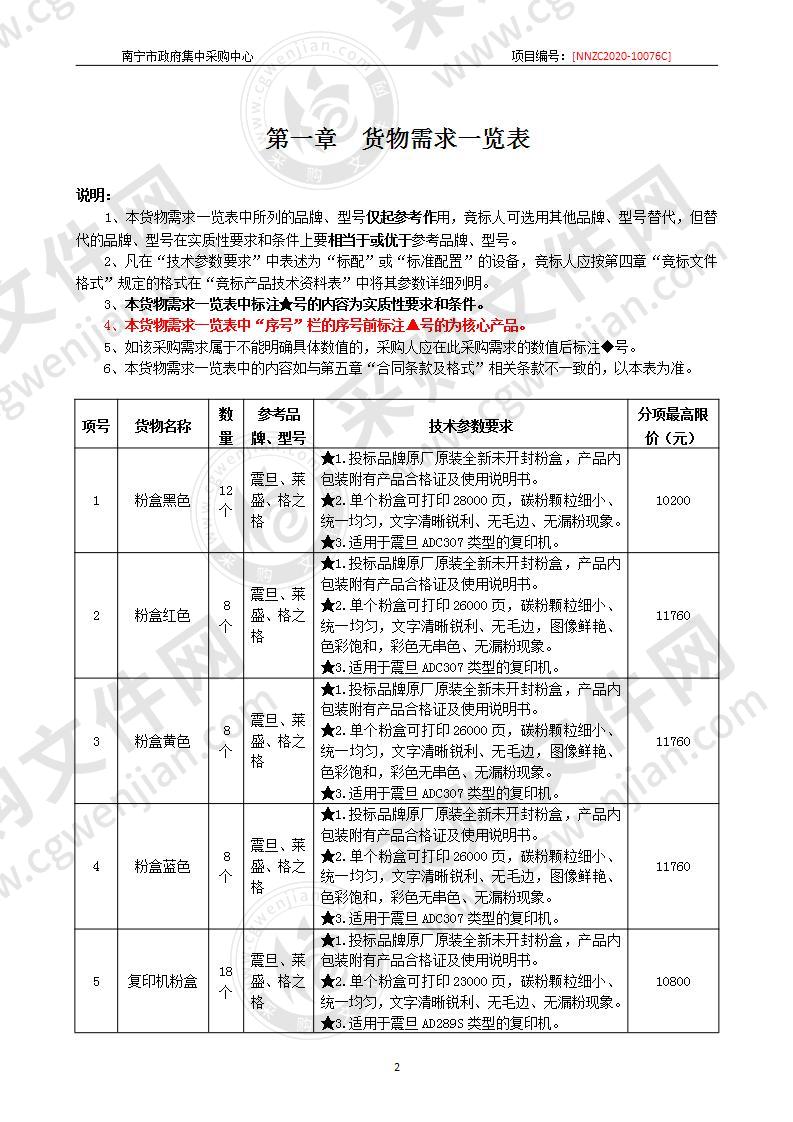 南宁市行政审批局2020年度办公耗材碳粉盒采购