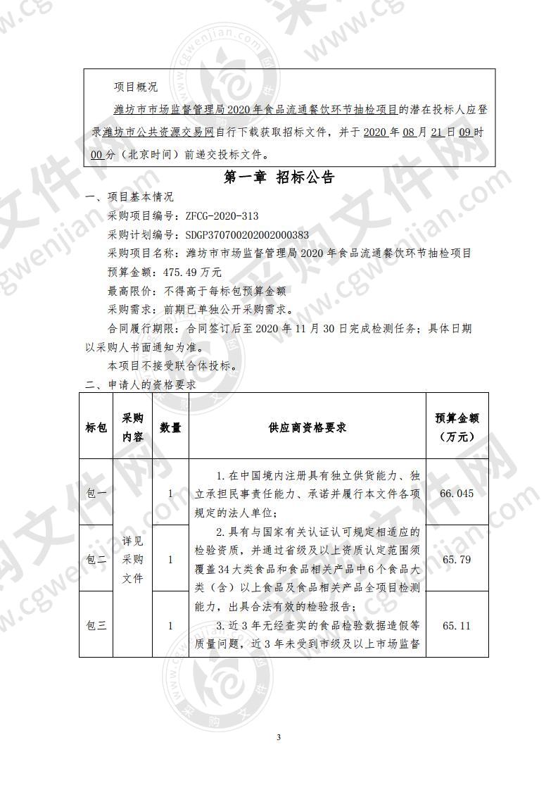 潍坊市市场监督管理局2020年食品流通餐饮环节抽检项目