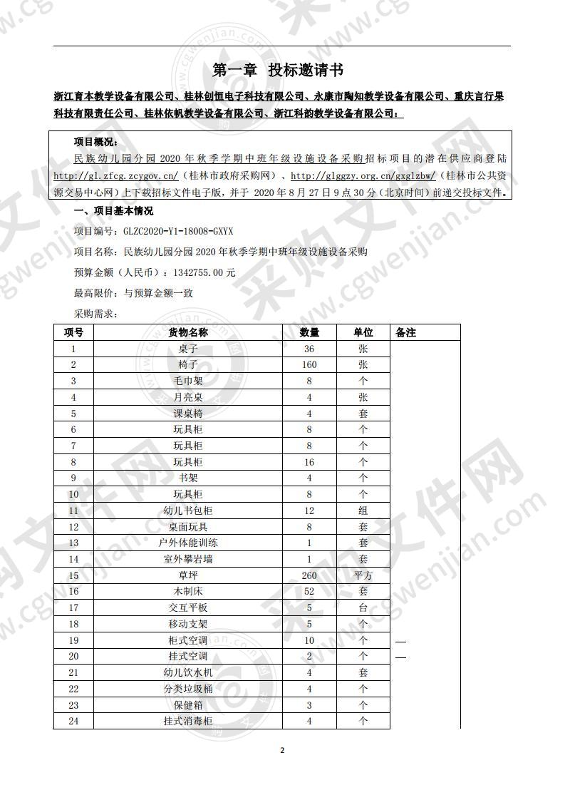 民族幼儿园分园2020年秋季学期中班年级设施设备采购