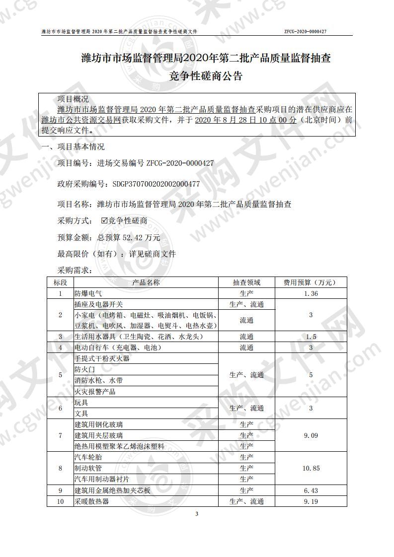 潍坊市市场监督管理局2020年第二批产品质量监督抽查