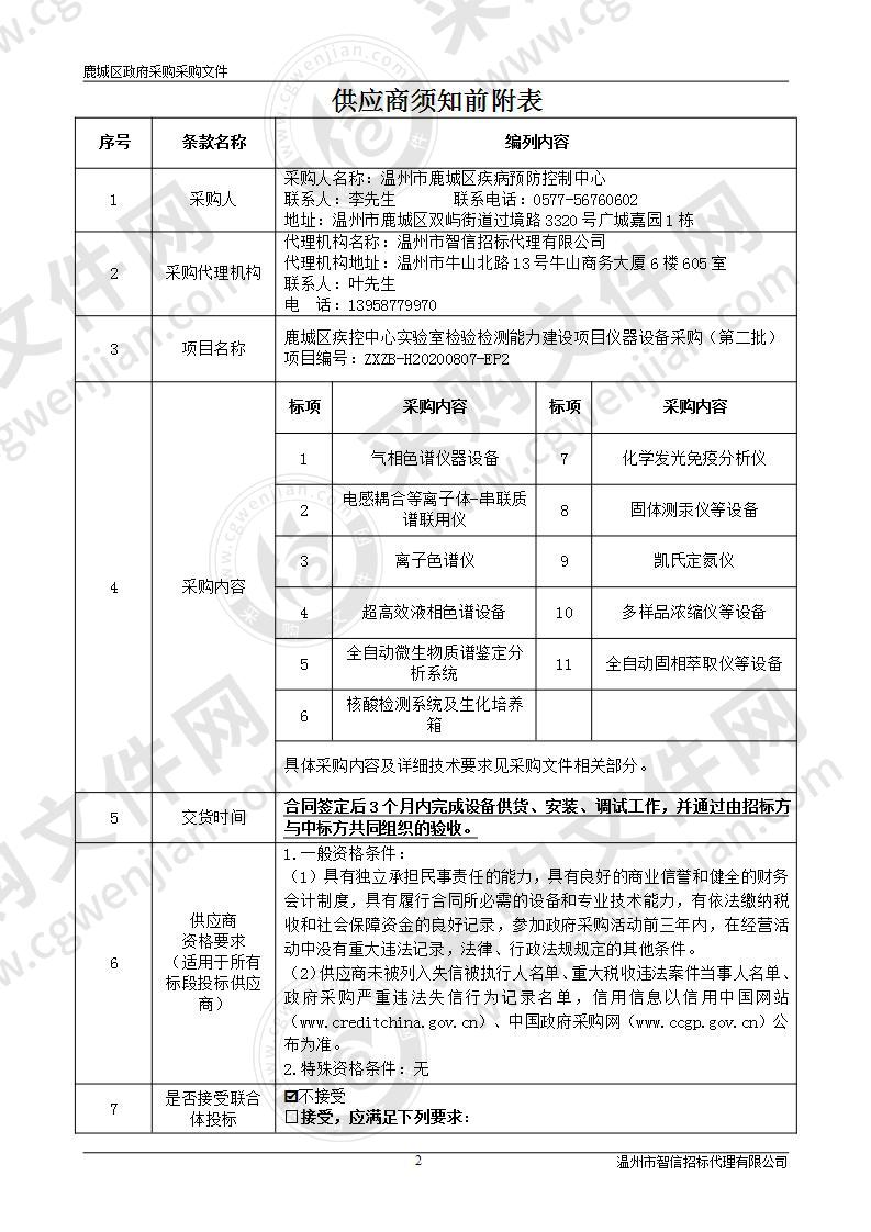 鹿城区疾控中心实验室检验检测能力建设项目仪器设备采购（第二批）项目