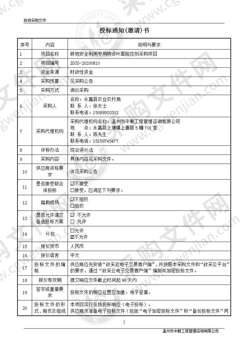 耕地安全利用专用物资叶面阻控剂采购项目