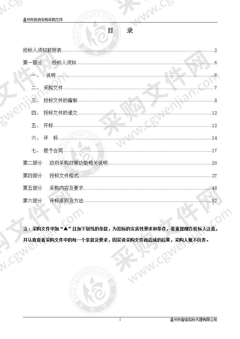 第二届中国温州民营企业人才周活动项目