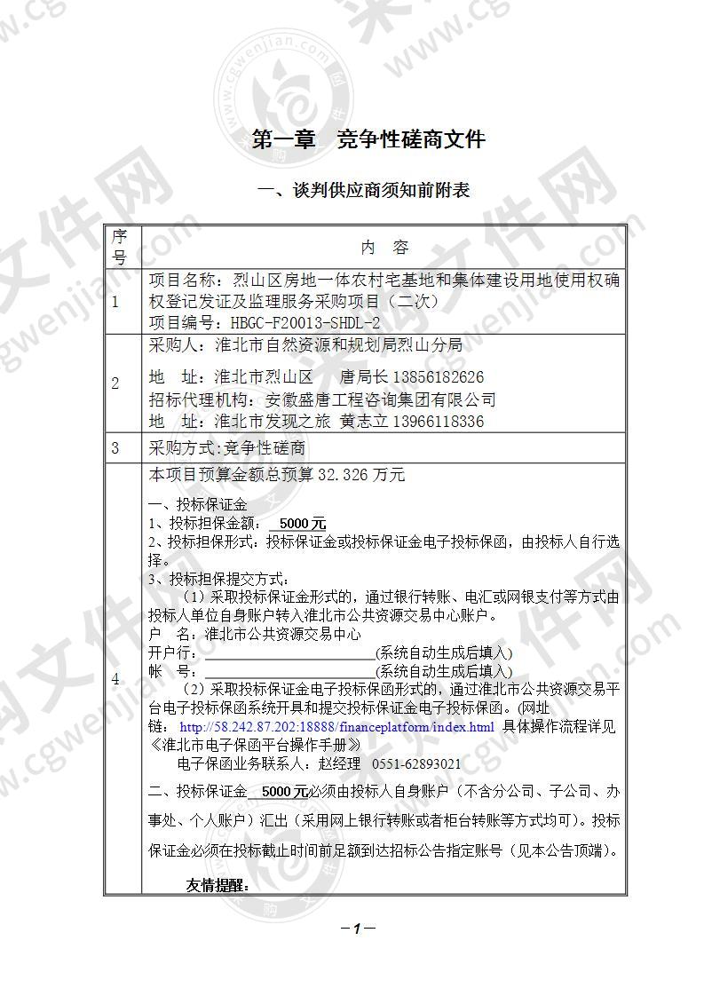 烈山区房地一体农村宅基地和集体建设用地使用权确权登记发证及监理服务采购项目