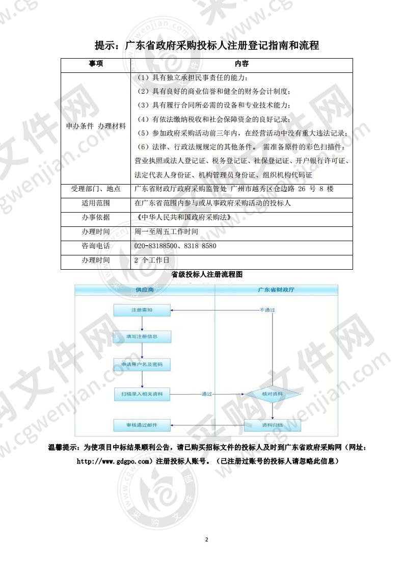 惠州市第三人民医院麻醉机采购项目