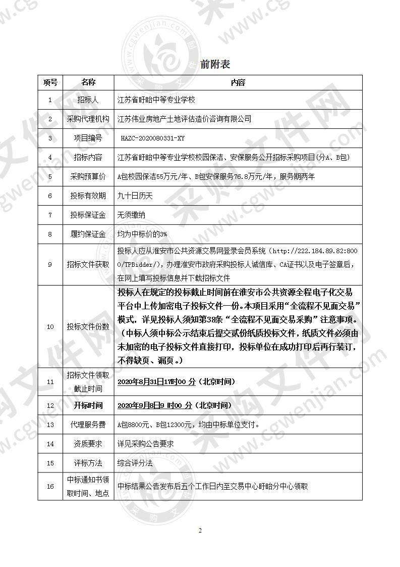 江苏省盱眙中等专业学校校园保洁、安保服务公开招标采购项目