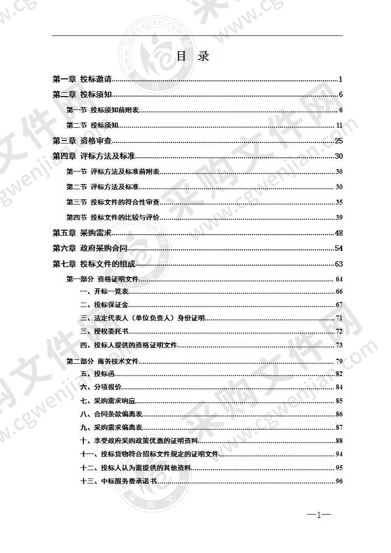 攸县2020年高标准农田建设项目--土壤改良