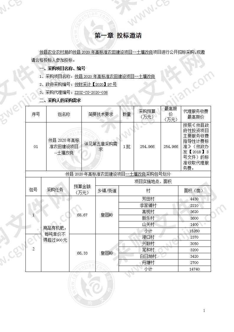 攸县2020年高标准农田建设项目--土壤改良