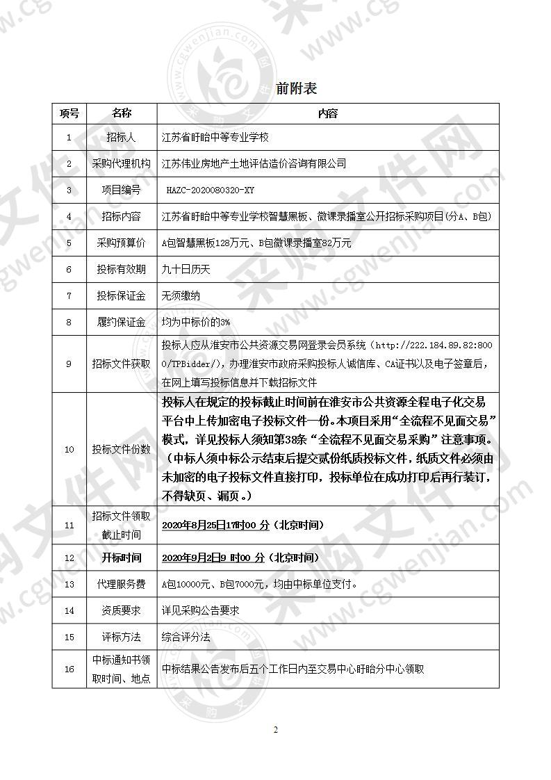 江苏省盱眙中等专业学校智慧黑板、微课录播室公开招标采购项目