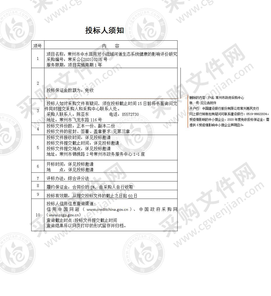 常州市中水回用对小流域河道生态系统健康的影响评价研究