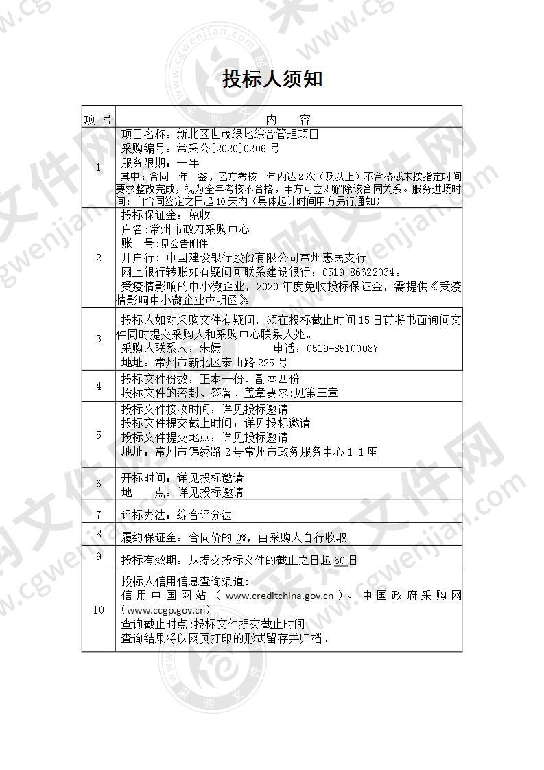 新北区世茂绿地综合管理项目