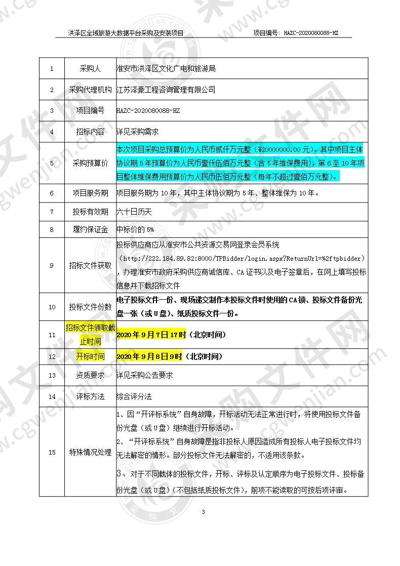 洪泽区全域旅游大数据平台采购及安装项目