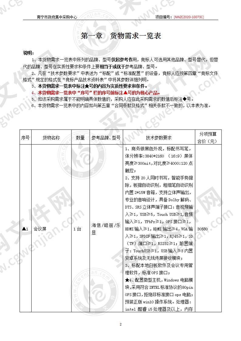 南宁市第五人民医院办公设备采购