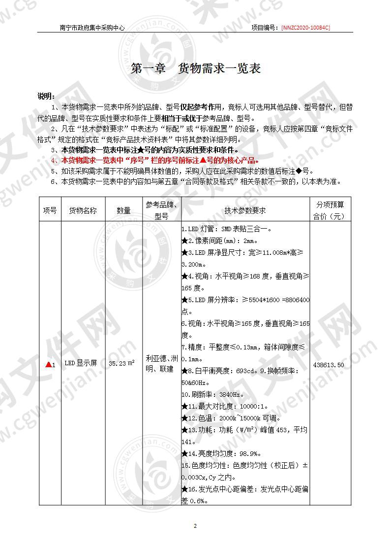 南宁市青少年活动中心购置教育培训设备采购