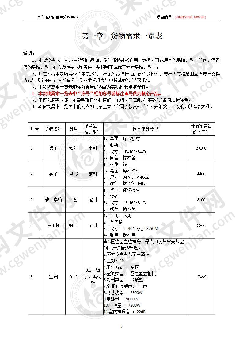 南宁市第六职业技术学校美术设计实训室采购