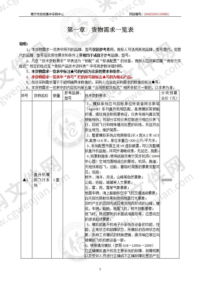 南宁市公安局警航支队2020年直升机运营保障项目-飞行装备采购