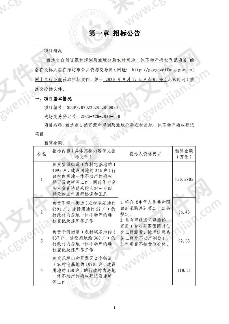 潍坊市自然资源和规划局潍城分局农村房地一体不动产确权登记项目