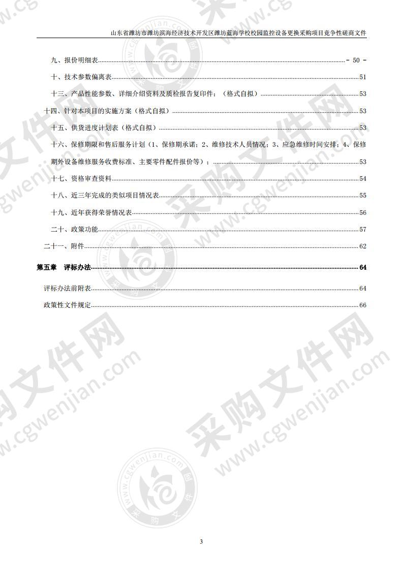 山东省潍坊市潍坊滨海经济技术开发区潍坊蓝海学校校园监控设备更换采购项目