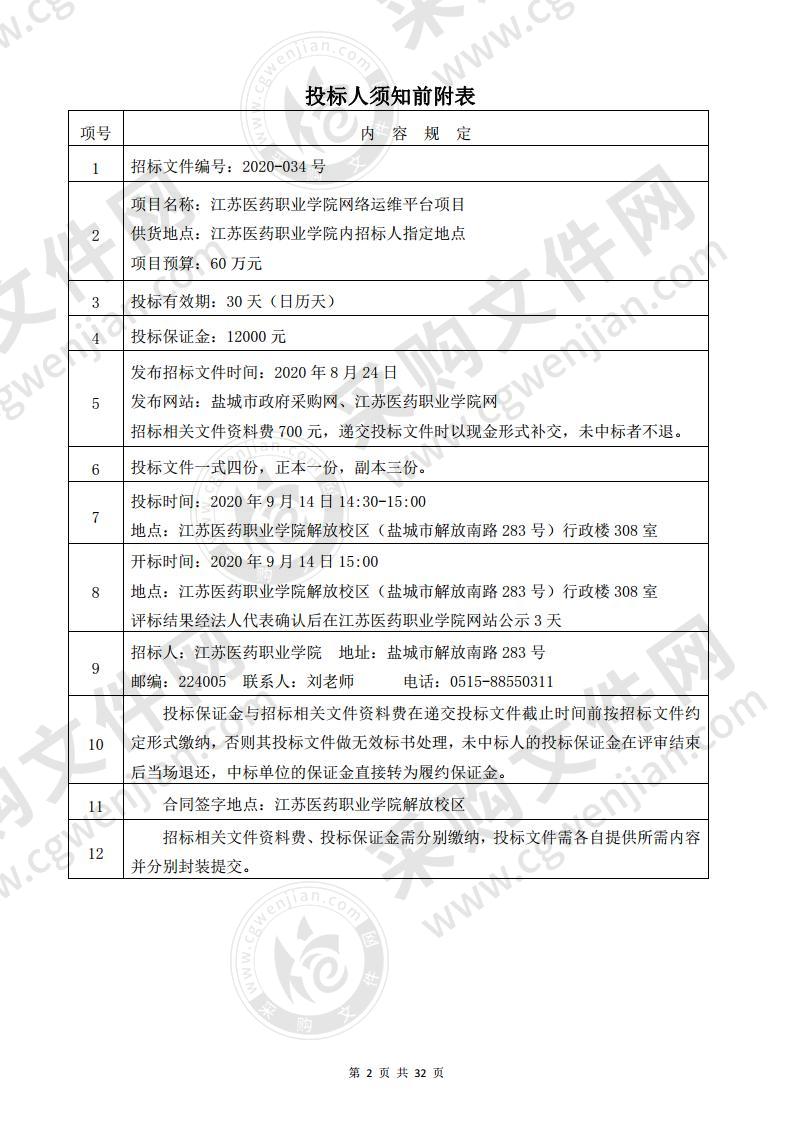 江苏医药职业学院网络运维平台项目