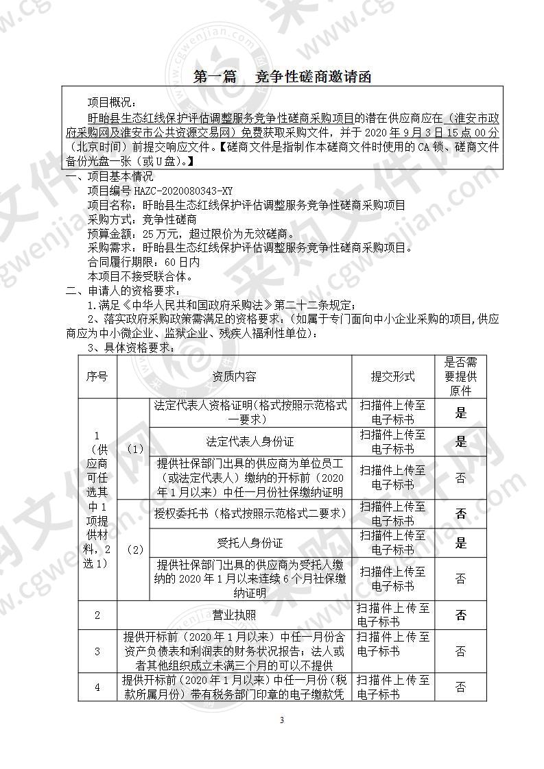 盱眙县生态红线保护评估调整服务项目