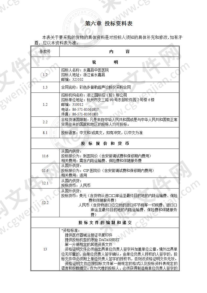 永嘉县中医医院彩色多普勒超声诊断仪